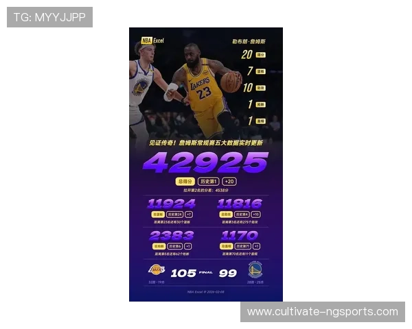 勒布朗带领湖人逆转战胜勇士，詹姆斯与浓眉双星合砍60分