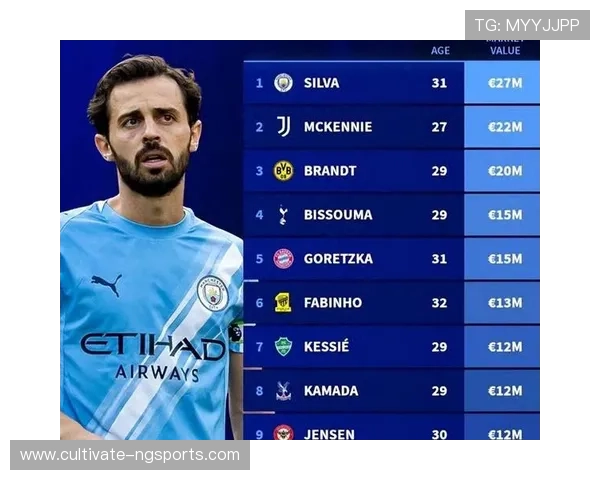 欧洲豪门夏窗转会风云再起多队争抢顶级前锋引爆足坛新格局