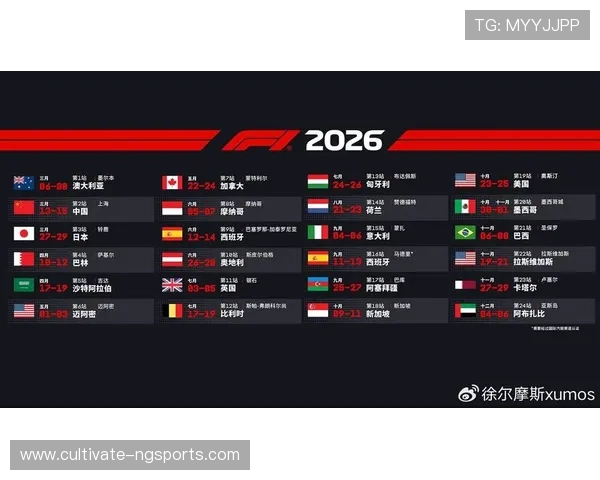 F1赛季最新动态速递车手排名与精彩赛程全解析