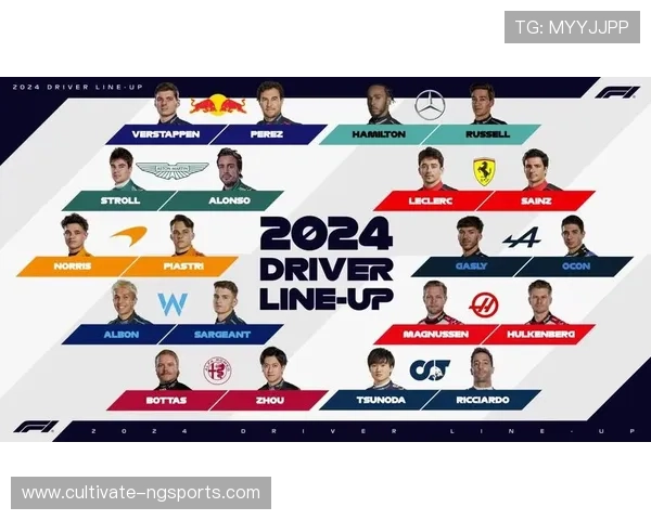 F1赛季最新动态揭晓各车队争冠形势分析与车手表现点评