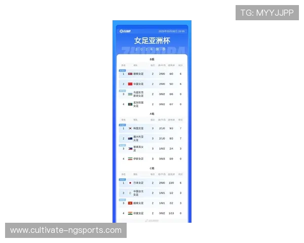 北京足球联赛最新战报聚焦本土球队精彩表现与晋级前景
