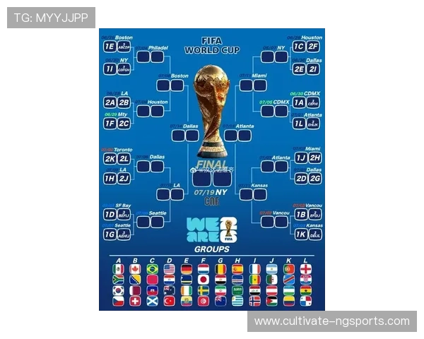 2026世界杯有没有中国队参赛以及晋级前景和出线形势全面解析