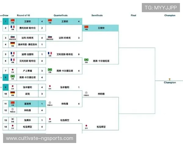 2026世界杯澳大利亚小组赛赛程时间对阵分析与晋级前景全览