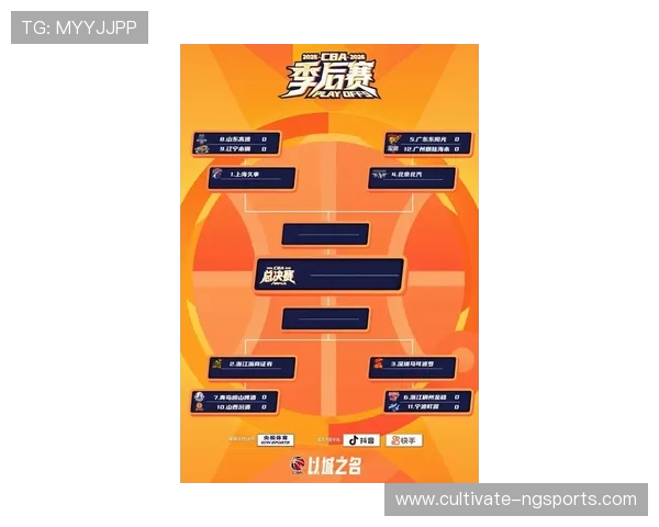 CBA新赛季激烈角逐各队实力对比与夺冠前景分析