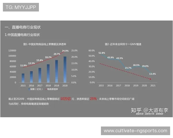 广东超级联赛赛季表现与数据趋势深度分析报告